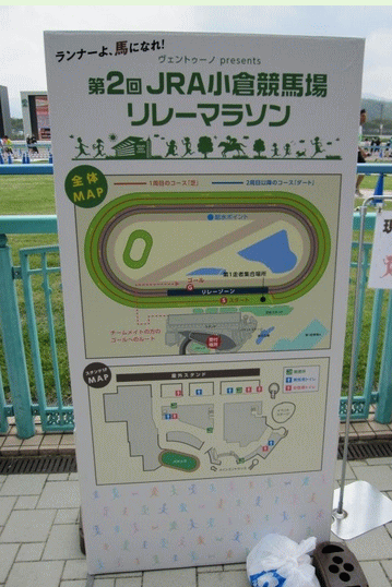 小倉競馬場リレーマラソン広告