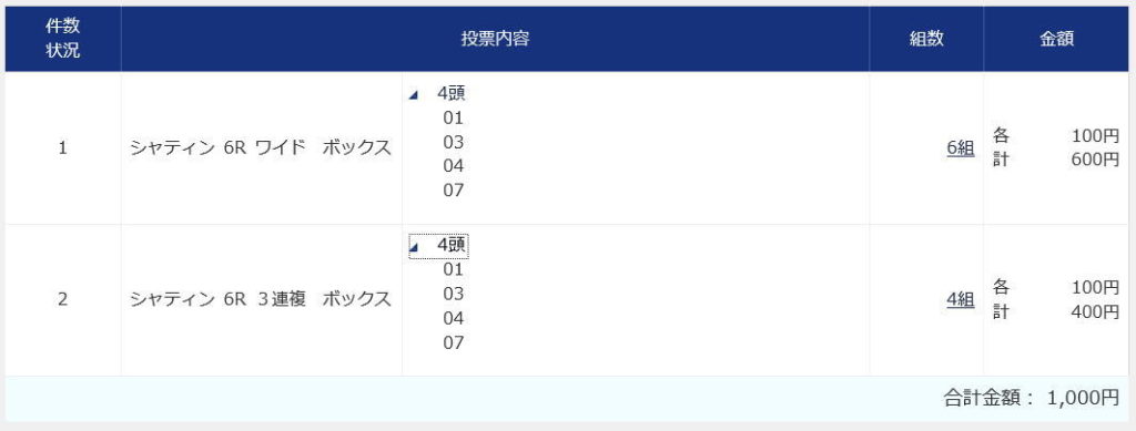 香港チャンピオンズデー2競走2019予想｜チェアマンズスプリント ...