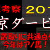 東京ダービー（大井競馬）２０１９予想｜南関クラシック2戦目です