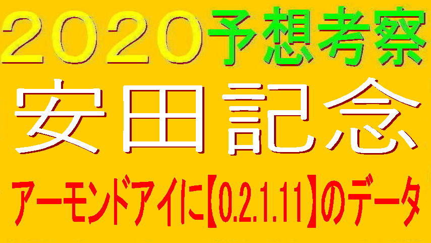 安田記念2020キャッチ1