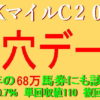 NHKマイルカップ2021競馬予想｜過去10年【7.5.2.9】のアノ馬から